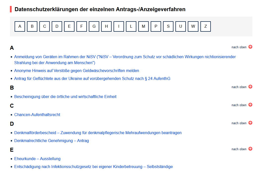 Ausschnitt Ansicht einer Webseite, oben Buttons, jeweils mit einem Buchstaben des Alphabets von "A" bis "Z" (mit Unterbrechungen) beschriftet, gefolgt von den ersten Buchstaben des Alphabets, jeweils mit einer Liste von Links die mit diesem Buchstaben beginnen.