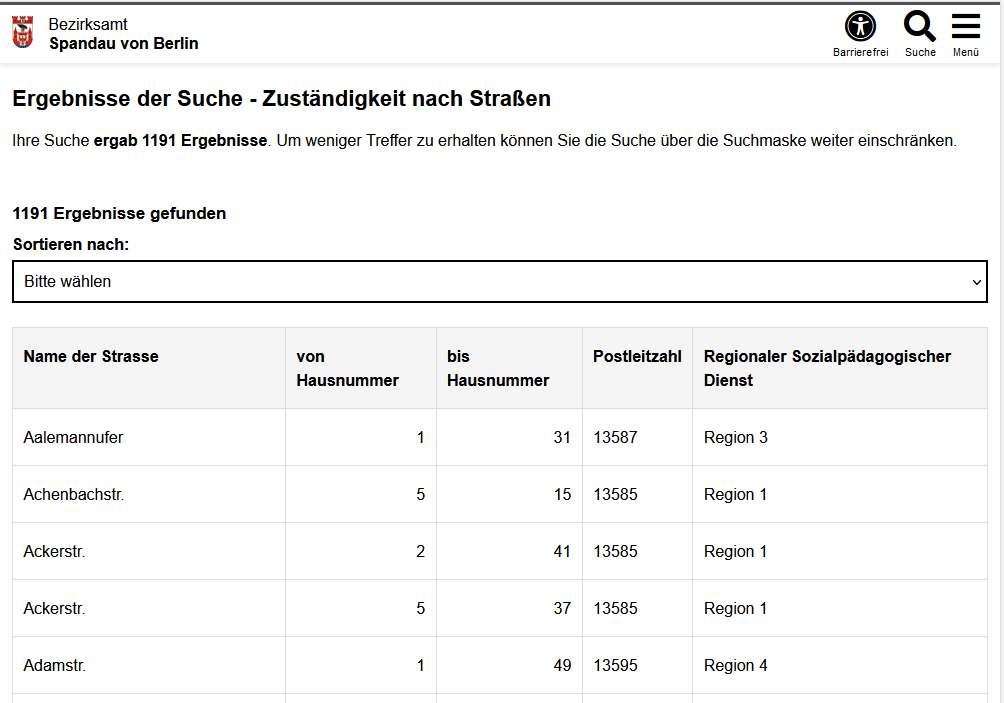 Die Ergebnisliste als Ausschnitt der SimpleSearch mit der Überschrift "Ergebnisse der Suche" gefolgt vom Titel der SimpleSearch ist zu sehen. Danach folgt ein Text mit der Anzahl der Suchergebnisse und dem Hinweis, dass die Suche für weniger Ergebnisse eingeschränkt werden kann. Danach steht noch einmal die Anzahl der Suchergebnisse, gefolgt von einer Selectliste zur Änderung der Sortierung und der Ergebnisliste. Die Ergebnisliste besteht aus einer Tabelle, welche als Überschrift die Namen bzw. Überschriften der Spalten und als Tabellenzeilen den Inhalt der Spalten des jeweiligen Datensatzes anzeigt. 