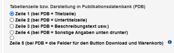 Ausschnitt der Bearbeitungsansicht des Reiters "Ergebnisliste: Sortierung/Darstellung" des Tabellenspalten-Moduls mit der Option "Tabellenzeile bzw. Darstellung in Publikationsdatenbank (PDB)"