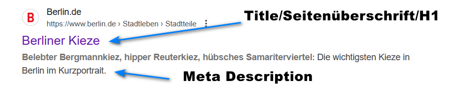 Meta Title und Meta Description